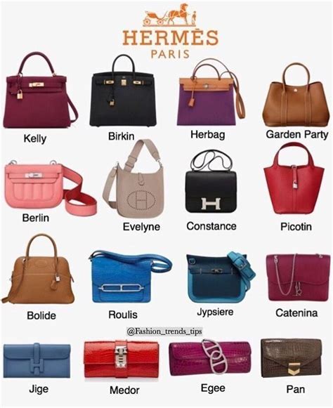 sac hermes collection|hermes bags names and prices.